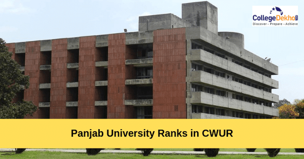 CWUR Rankings