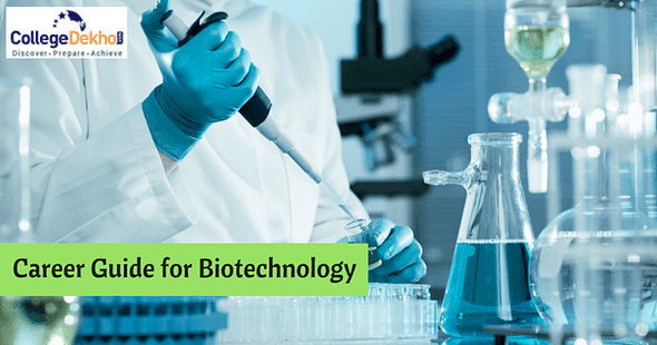Biotechnology Career Prospects