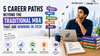 5 Career Paths Beyond the Traditional MBA That Are Winning in 2026