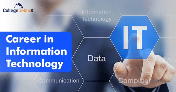 Career in Information Technology (IT) -Scope, Courses, Jobs, Salary
