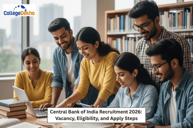 Central Bank of India Recruitment 2026