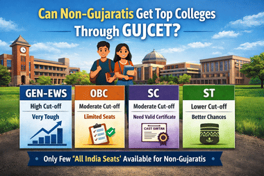 GUJCET 2026