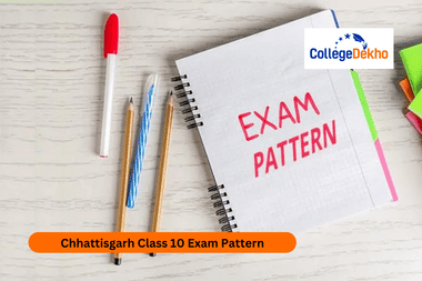 Chhattisgarh Class 10 Exam Pattern 2026