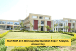 MAH MBA CET 2022 Question Paper Analysis