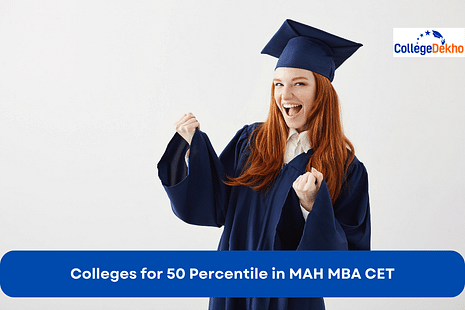 Colleges for 50 Percentile in MAH MBA CET