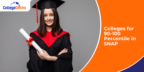 Colleges for 90-100 Percentile in SNAP 2024