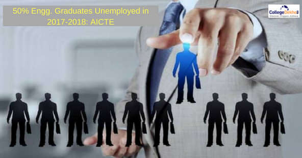 58% Engineering Students Failed to Get Jobs in Campus Placements 2017-18: AICTE