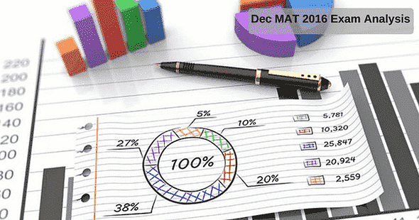 December MAT 2016 Analysis: Students say Predictable but Faced Time Constraint