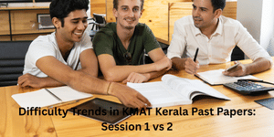 Difficulty Trends in KMAT Kerala Past Papers: Session 1 vs 2