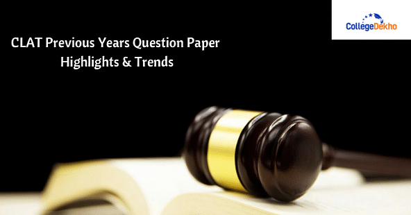 CLAT Previous Years Question Paper Highlights & Trends