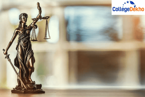 Effective Cloze Test Strategies for CLAT English Section