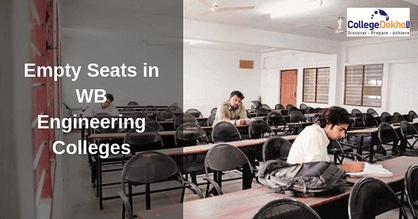 West Bengal Vacant Engineering Seats