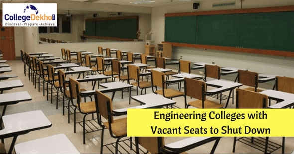 AICTE to Shut Down Engineering Colleges with Less than 30% Admissions