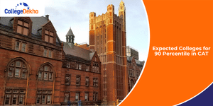 Expected Colleges for 90 Percentile in CAT 2025