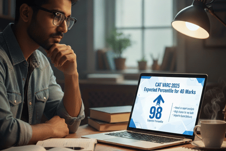 Expected Cutoff Percentile 40 Marks in CAT VARC 2025