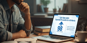 Expected Cutoff Percentile 40 Marks in CAT VARC 2025
