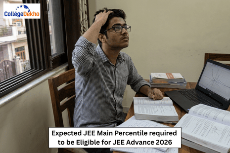 Expected JEE Main Percentile required to be Eligible for JEE Advance 2026