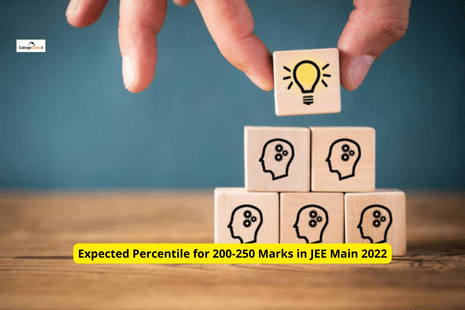 What is the Expected Percentile for 200-250 Marks in JEE Main 2022?