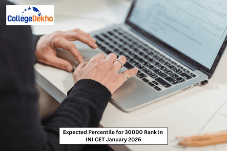 Expected Percentile for 30000 Rank in INI CET January 2026