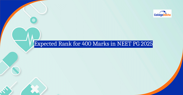 Expected Rank for 400 marks in NEET PG 2025