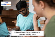 Expected Rank for 98 Percentile in INI CET January 2026