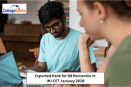 Expected Rank for 98 Percentile in INI CET January 2026