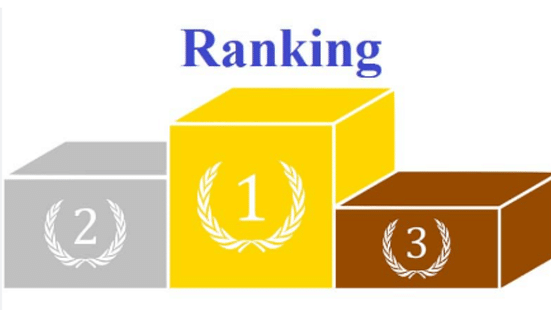 Expected Rank for 98 Percentile in JEE Main 2025 (Image Credit: Pexels)