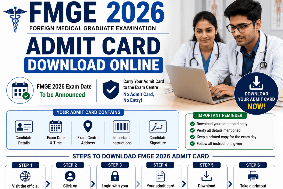 FMGE Admit Card 2026 Download Link Activated