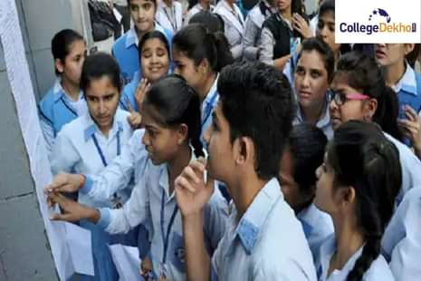 Nagpur FYJC 11th Admission 2025