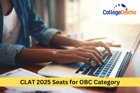 CLAT 2025 Seats for OBC Category