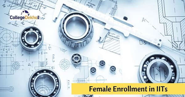 Supernumerary Seats in IITs for Female Students
