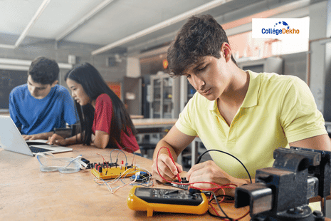 Top Financial Aid Programs for Meritorious Yet Economically Disadvantaged B.Tech Students