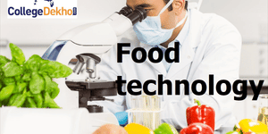 CUET PG Food Science Technology Syllabus 2026