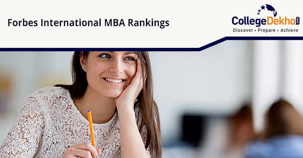 Forbes International MBA Rankings