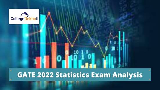 GATE 2022 Statistics Exam Analysis