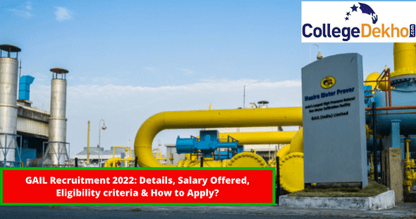 GAIL Recruitment 2022: Details, Salary Offered, Eligibility criteria & How to Apply?