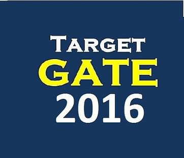 Admit Cards of GATE 2016 Released