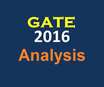 GATE 2016 Analysis
