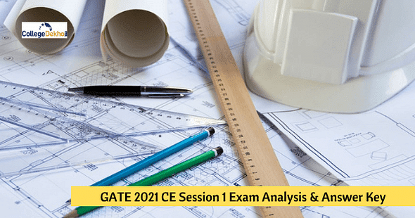 GATE 2021 Civil Engineering (CE-1) Question Paper, Answer Key, Paper Analysis