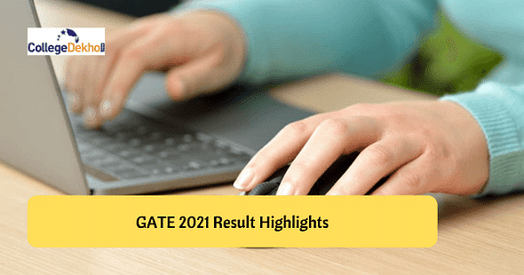 GATE 2021 Result Highlights – Pass Percentage, Scorecard Date, Paper-Wise No. of Qualified Candidates