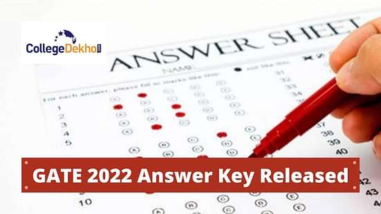 GATE 2022 Answer Key Released