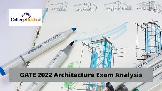 GATE 2022 AR Analysis