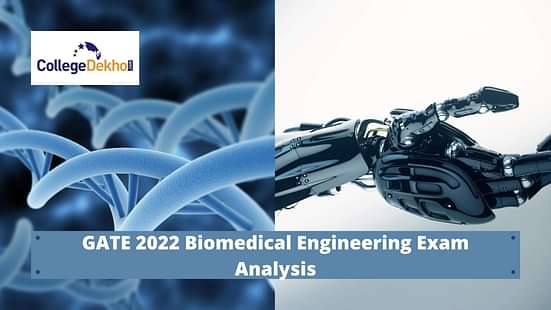 GATE 2022 Biomedical Engineering Exam Analysis