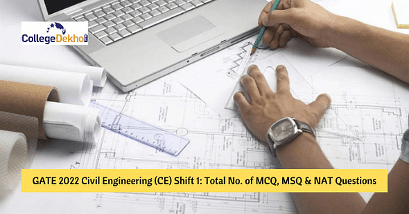 GATE 2022 Civil Engineering (CE) Shift 1: Total No. of MCQ, MSQ & NAT Questions, Exam Analysis