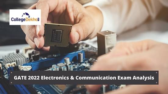 GATE 2022 Electronics & Communication Exam Analysis