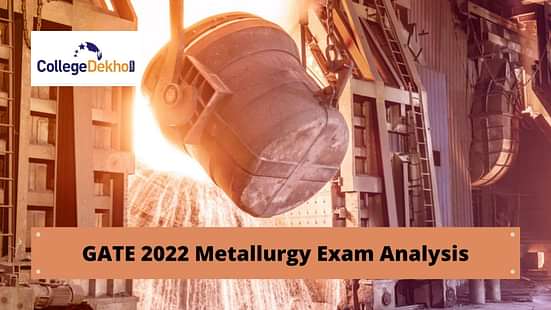 GATE 2022 MT Exam Analysis