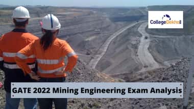 GATE 2022 MN Exam Analysis