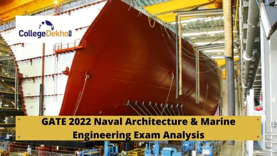 GATE 2022 NM Exam Analysis