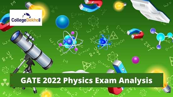 GATE 2022 PH Exam Analysis
