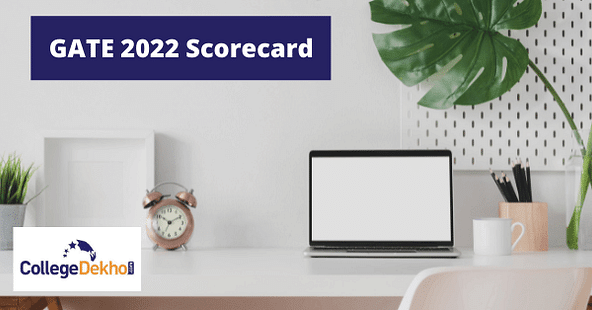 GATE 2022 Scorecard